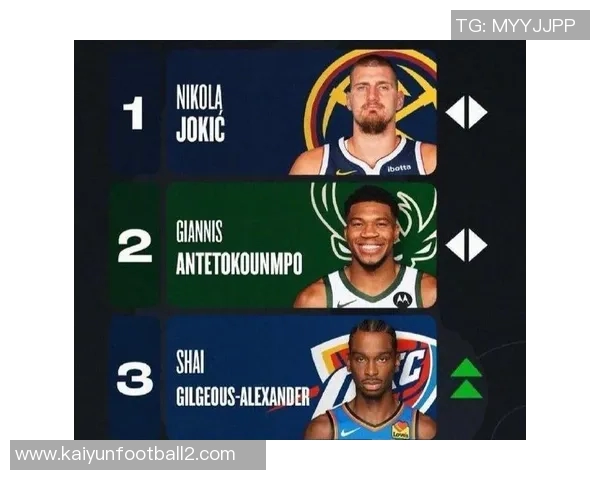 新赛季大个子球员MVP赔率分析约基奇领跑文班紧随其后锡安也在榜上