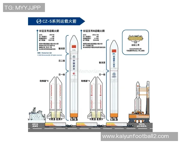 火箭塔群的极限与约基奇创意的无限可能性探讨 火箭塔群的极限与约基奇创意的无限可能性探讨